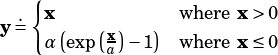   .{x            where x> 0
y=    (  (x)   )
    α exp a -1   where x≤ 0
