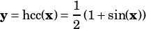            1
y =hcc(x)= -(1+sin(x))
           2
