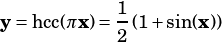            1
y= hcc(πx)= -(1+ sin(x))
           2
