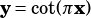 y =cot(πx)
