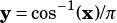 y= cos-1(x)/π
