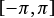[-π,π]