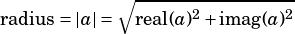 √︃------2--------2
radius= |a|= real(a) +imag(a)