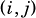 (i,j)